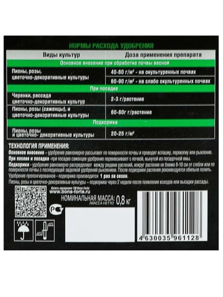 Бона Форте Розы Пионы с кремнием 1 л ведро [Бона Форте] купить с доставкой