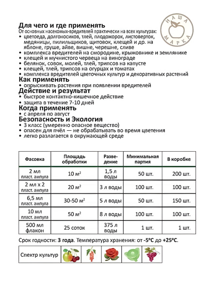 Фуфанон Нова 2мл (Зеленая Аптека)(200шт) купить с доставкой Фуфанон Нова 2мл (Зеленая Аптека)(200шт) купить с доставкой