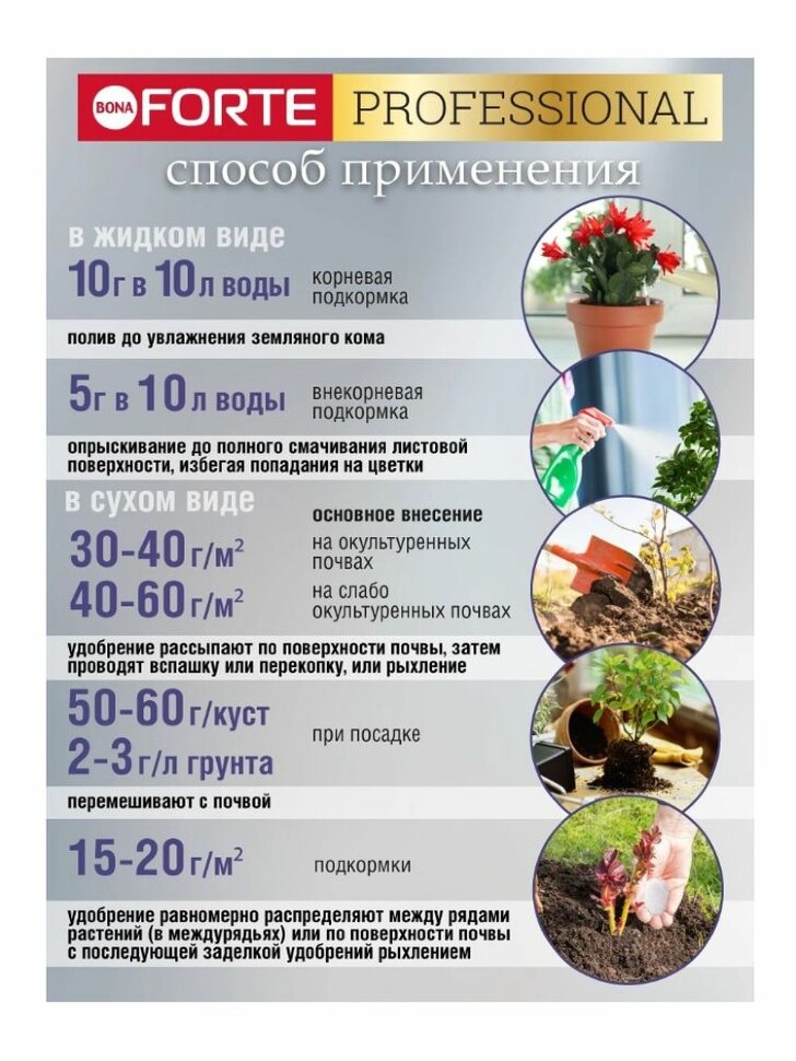 Бона Форте для комнатных и садовых 100 г [Бона Форте] купить с доставкой
